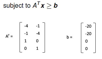 quadratic programming