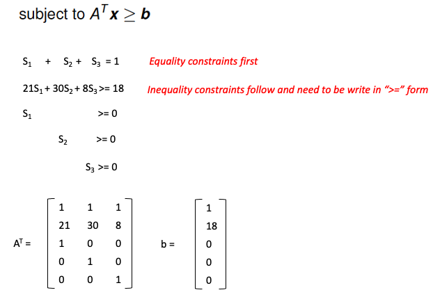 Quadratic Programming Constraints Matrix