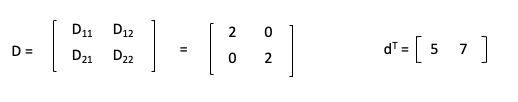 quadratic programming matrix mapping